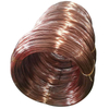 2.5mm Copper Wire